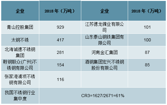 国内不锈钢管价格对比及市场走势与影响因素深度解析