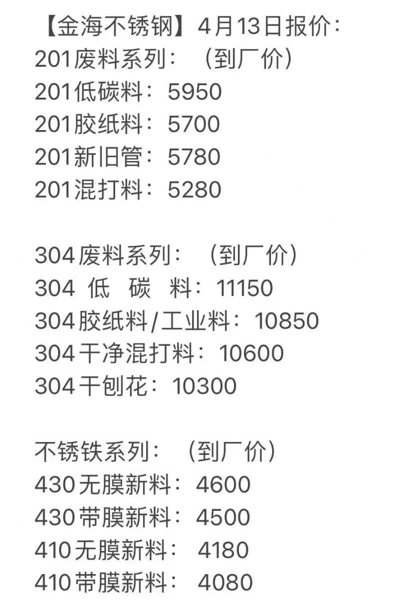 国产不锈钢管价格深度分析与探讨