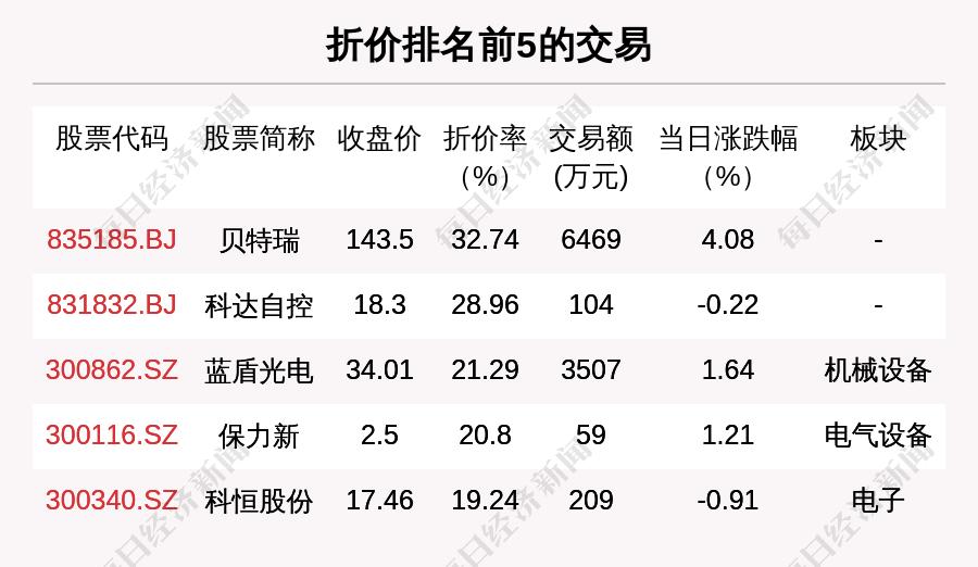 海口报考公务员条件全面解析