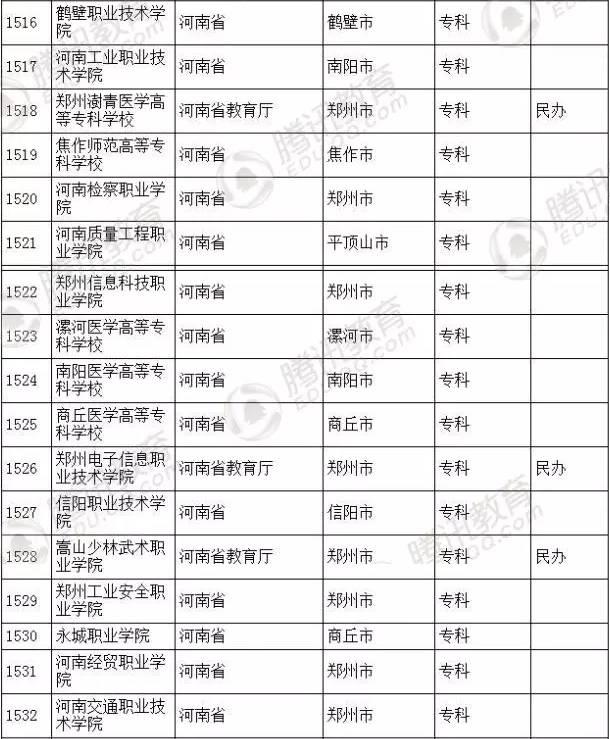 河南自考网成绩保留制度详解，成绩保留年限真相揭秘