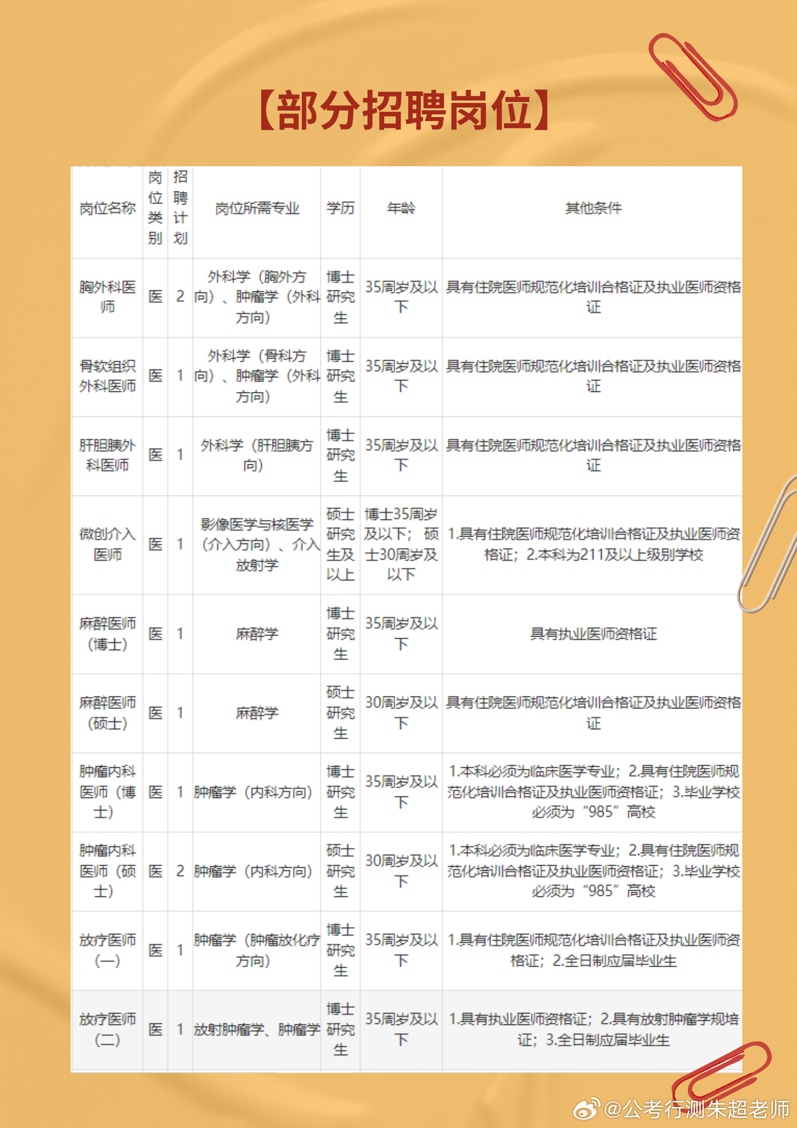 河北省卫生人才招聘网，人才与健康之桥的构建者