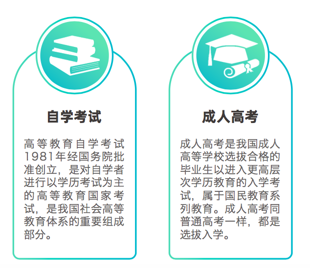 海北自学考试网官网，一站式服务平台助力个人成长与提升梦想之门