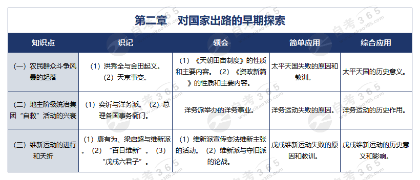 国家自考网站官网，探索与深入理解之旅