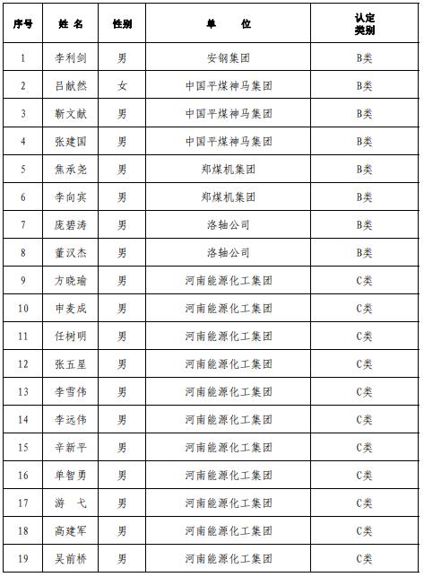 河南省人才网官方网站，人才与企业的桥梁纽带平台