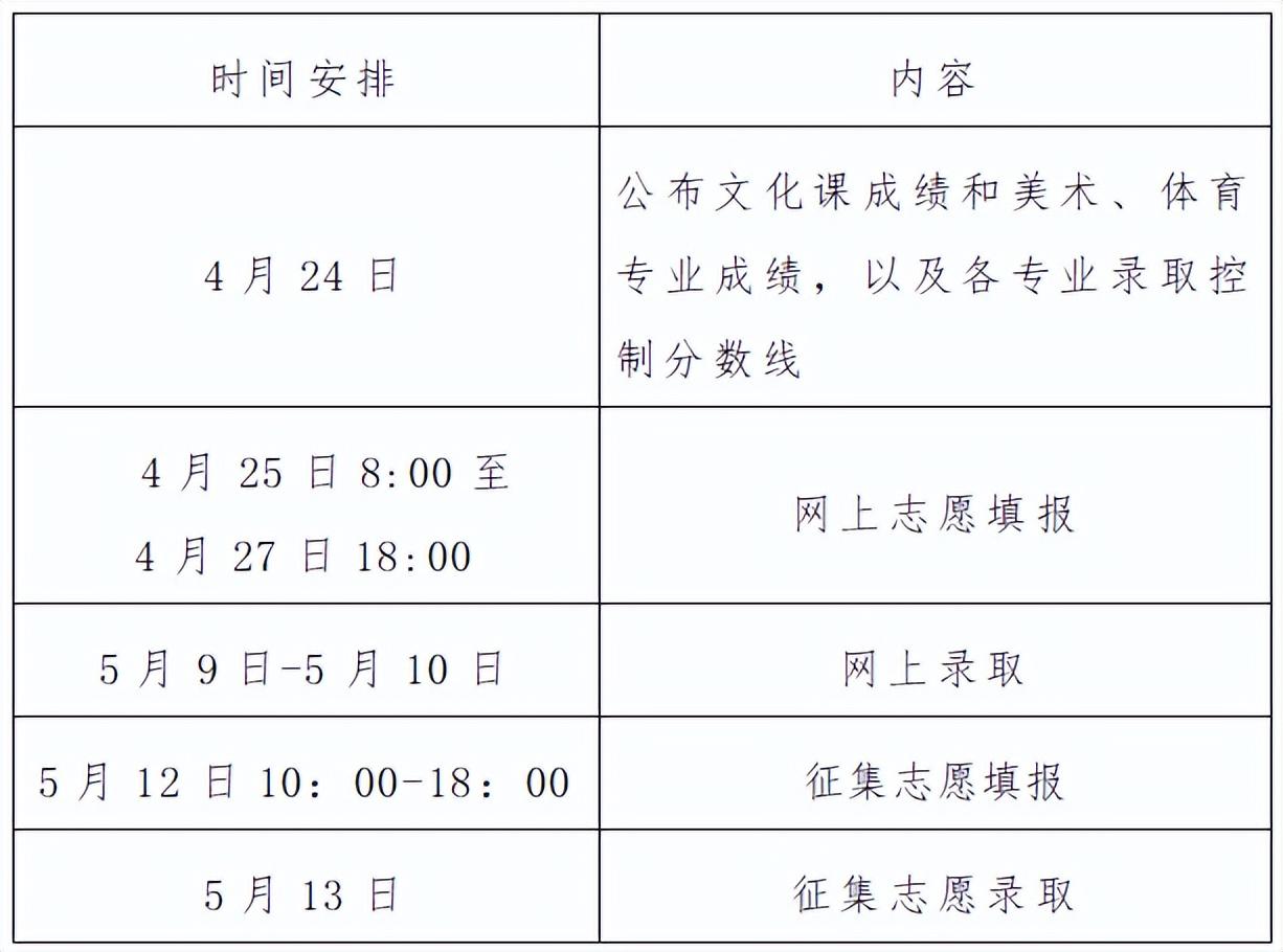 河南专升本广东，跨区域教育提升的路径探索与挑战分析