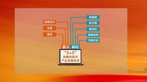 邗江激光切割机企业人才招聘盛会启动