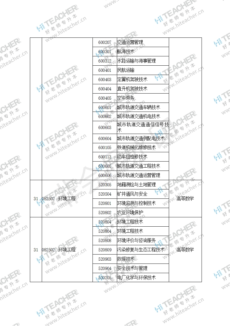 贵州自考网成绩查询本科，掌握学业进度的便捷准确途径