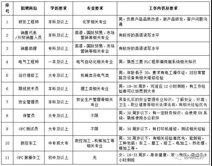 2025年1月30日 第10页