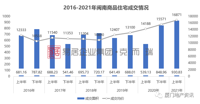 河北百货批发市场排名及影响力解析