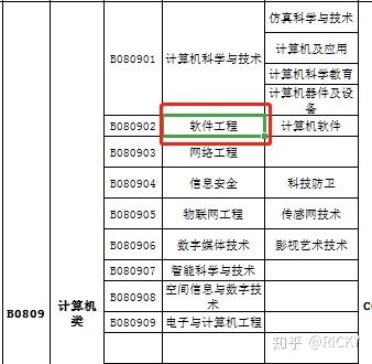 国外绿卡持有者报考公务员的条件详解