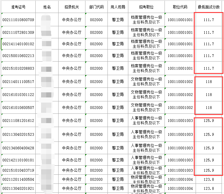 国家自考网成绩查询，高效便捷，准确及时的查询服务体验