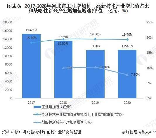 河北高品质不锈钢管道应用、选购指南及市场趋势解析