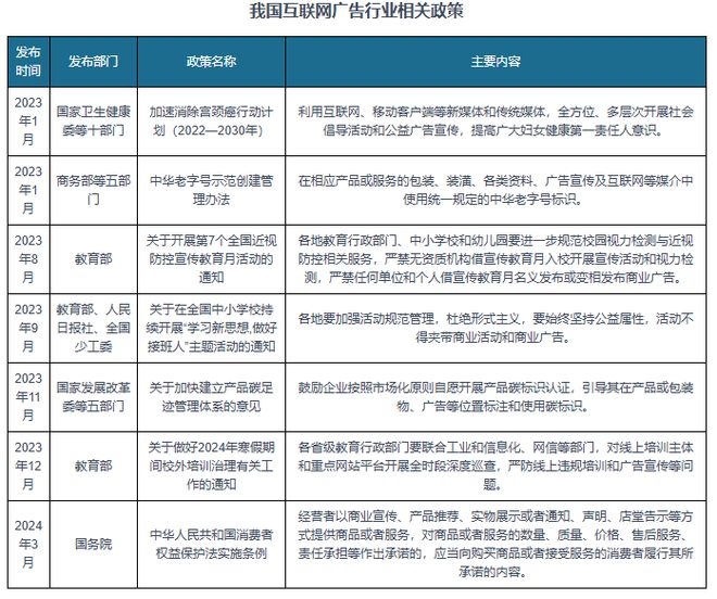 国内广告音乐网的发展及其深远影响