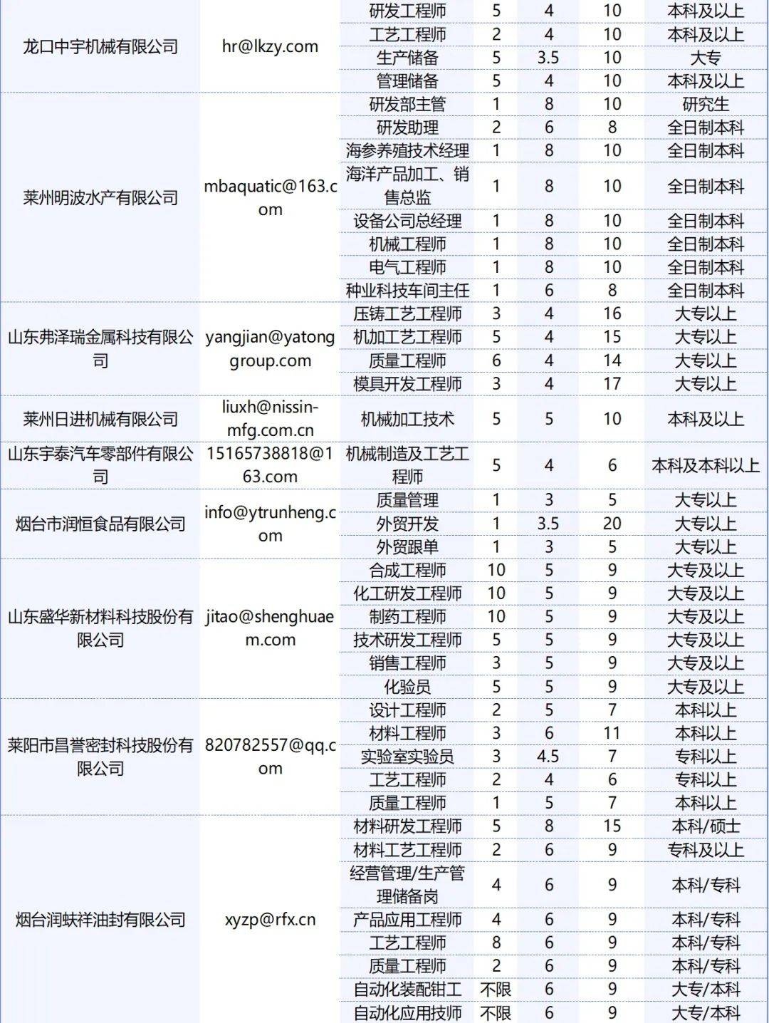 国家最新招工信息招聘动态深度解析报告