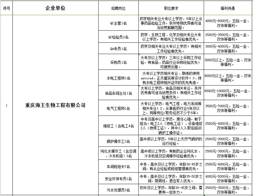 合川最新招工信息招聘动态与深度分析