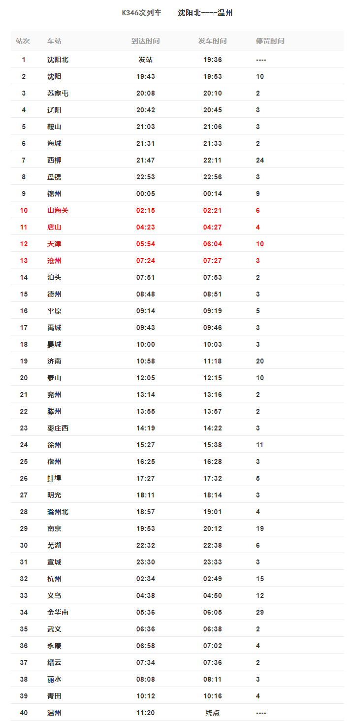 海宁市人才网站，人才与机遇的桥梁接轨处