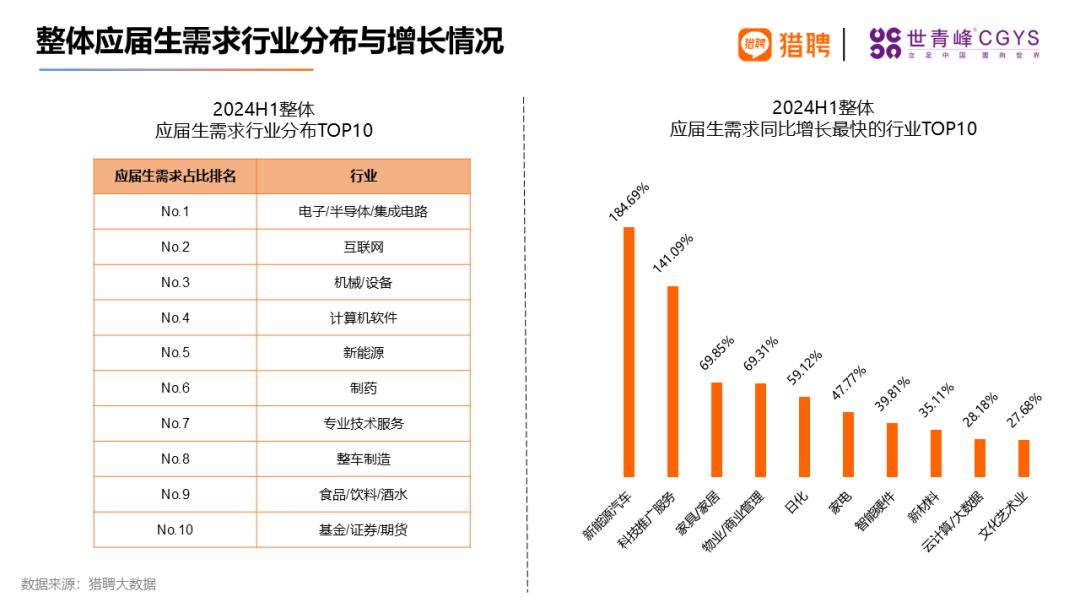 全球顶尖人才与优质职位桥梁，海外人才职位招聘网