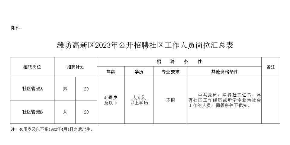 海阳人才招聘信息，探索职业发展无限机遇