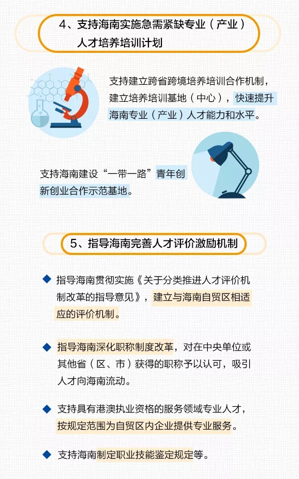 海南在线人才网，人才与机遇的桥梁