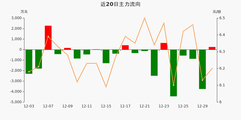 杭州人才网站维护公司，人才与技术的卓越融合