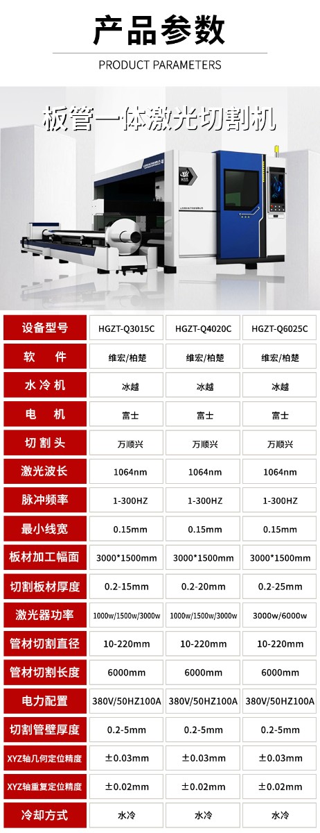 合肥激光切割机的分类编号及其应用简介