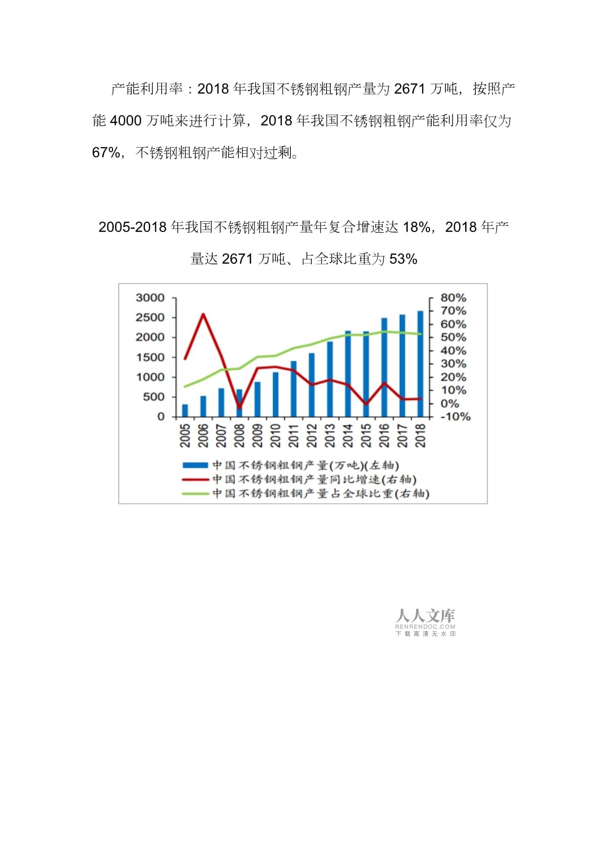 海南不锈钢管材价格分析与影响因素探讨