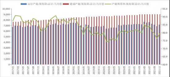 国内电解铝期货实时行情全面解析