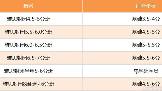 合肥雅思培训基础班地址揭秘，为何选择这里至关重要？