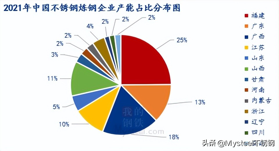 不锈钢管焊接价格探析，市场分析与影响因素探讨