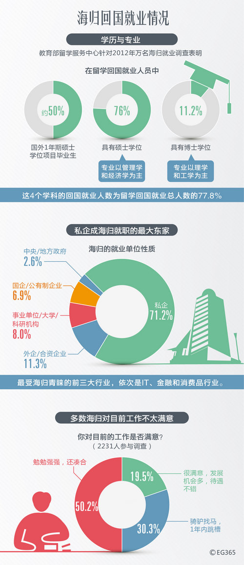 国际人才网北京招聘信息，职业发展新机遇的门户