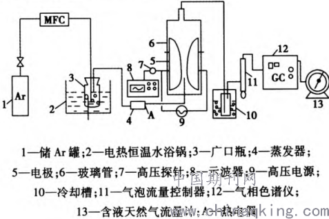 河南单体电磁阀技术解析与应用展望