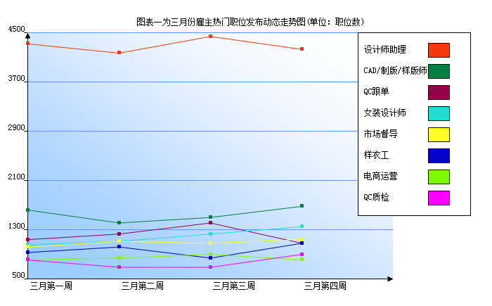 海城人才网最新招聘动态，职场风向标实时更新