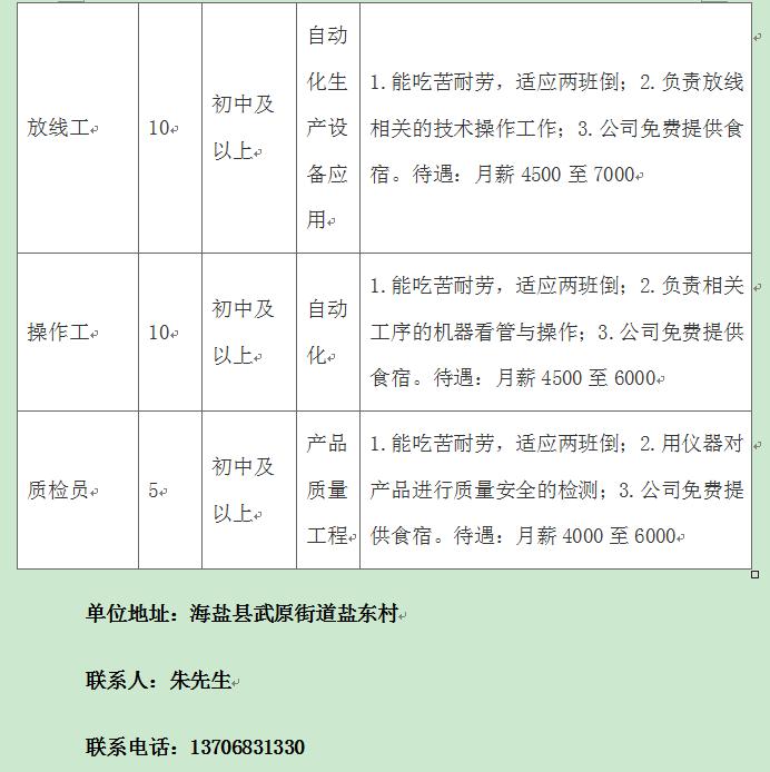 海盐最新招聘信息与招工动态速递