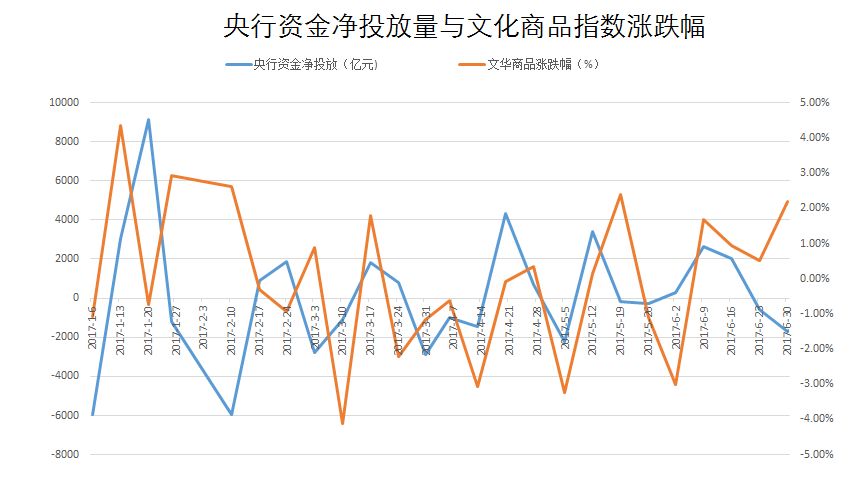 河南洪兴钢材价格走势图及分析关键因素报告