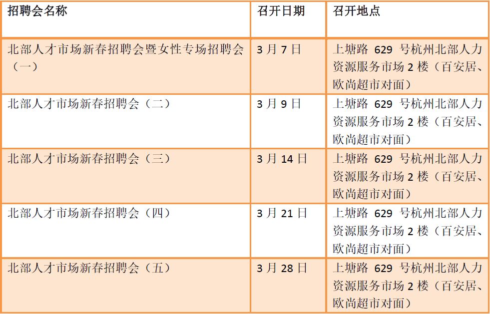 杭州人才网最新招聘信息汇总