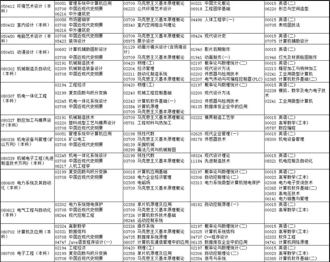 河南自学考试网登录指南——考生必备攻略