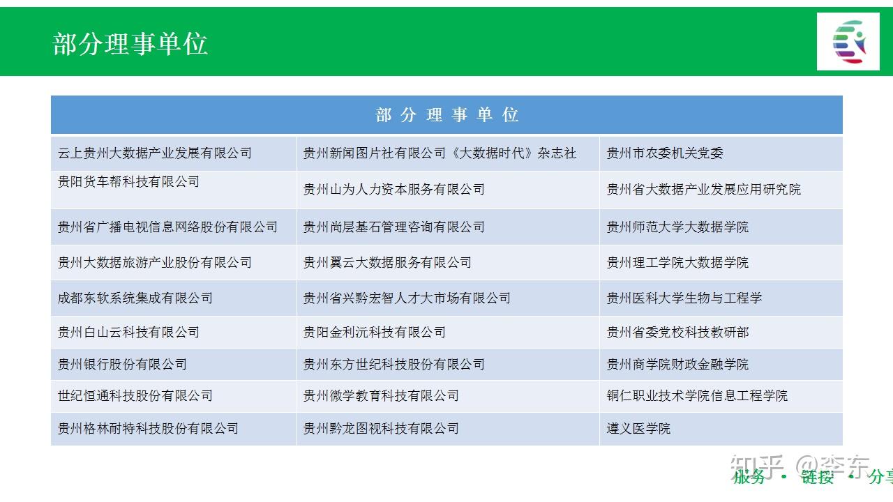 贵州省人才市场招聘信息全面解析