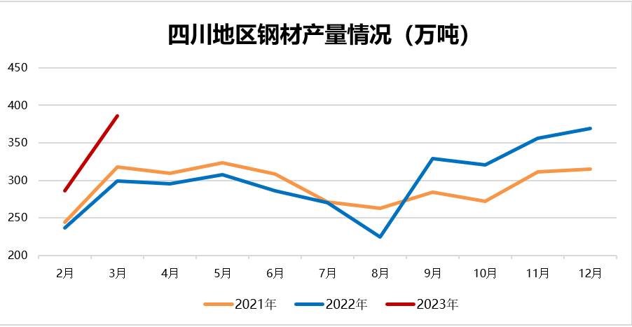 合金板钢材价格走势深度分析与预测，趋势图表揭示未来动向