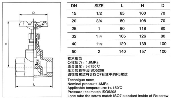 国产不锈钢保温截止阀性能及应用深度探讨