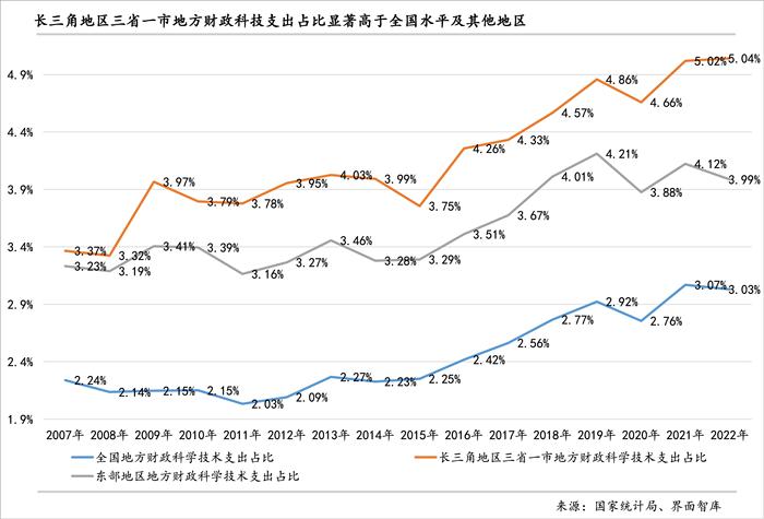 汉滨区不锈钢管价格走势分析及趋势预测