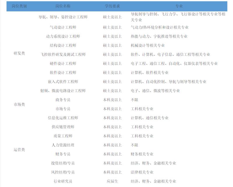 韩国最新招工信息全面概览