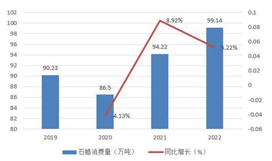 河南双相不锈钢管价格走势分析，市场分析与趋势预测