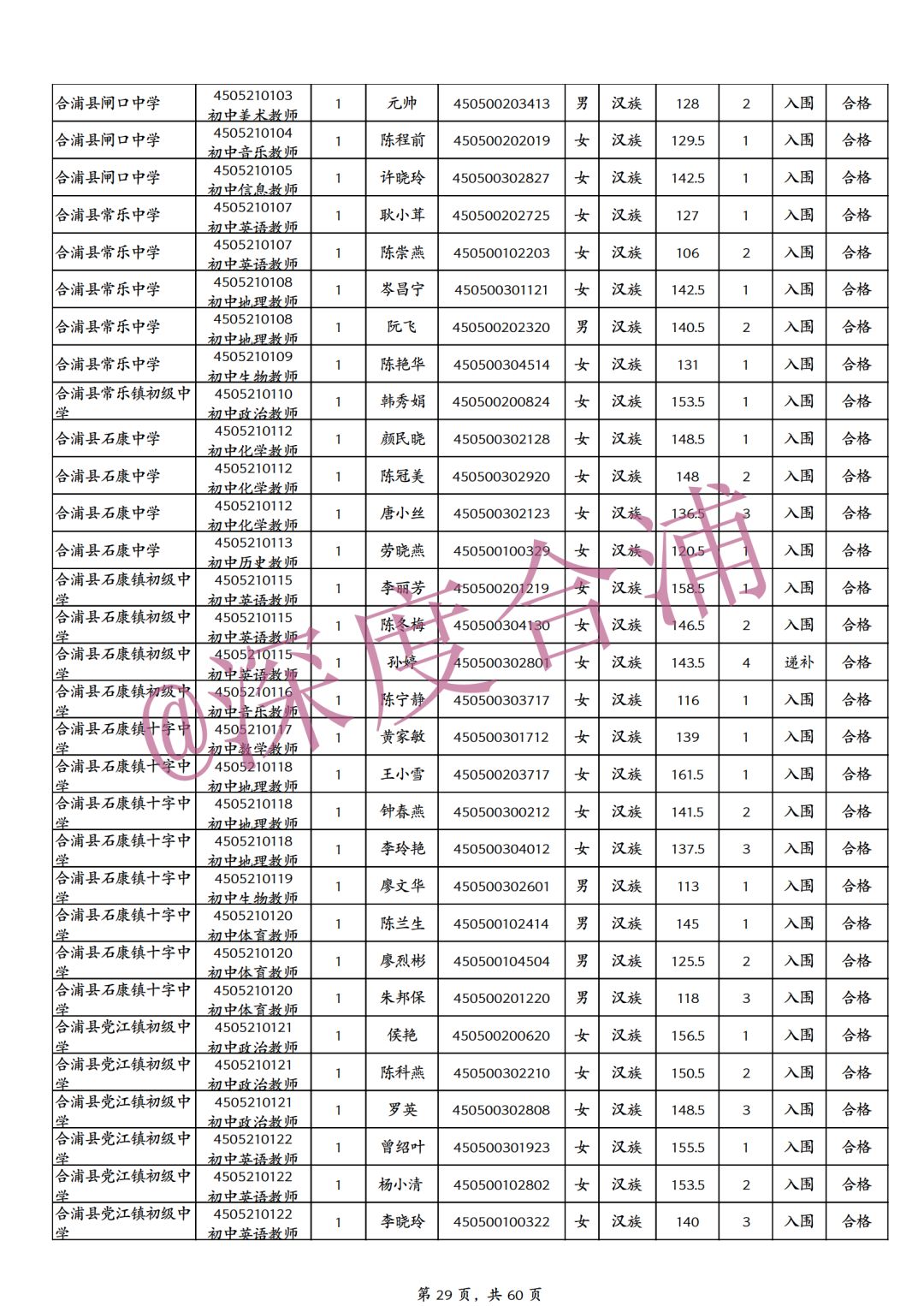 合浦县最新招工信息概览