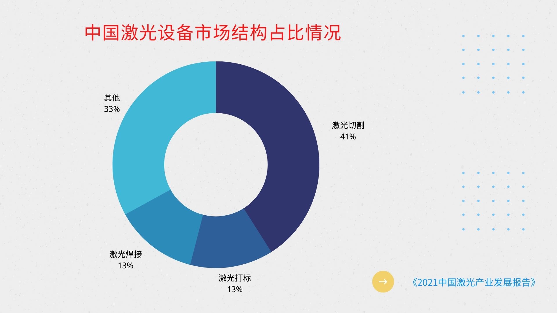 河北激光切割机市场现状与销售热点解析