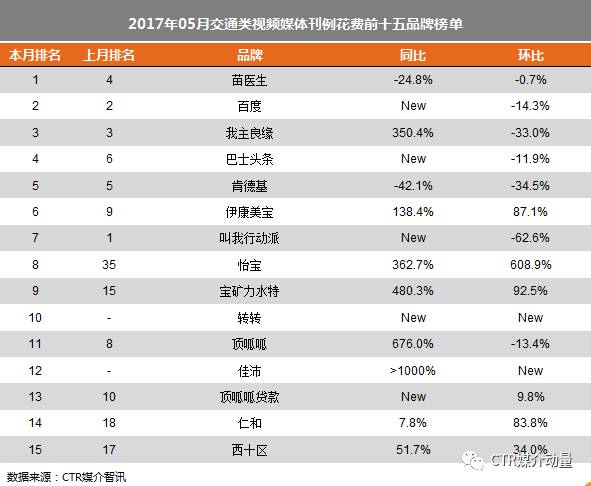 国内人才网站排名与影响力深度解析