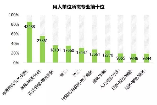 河南轴承人才网招聘最新动态与行业人才需求解析