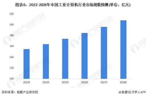 海丽304不锈钢管价格走势分析，市场现状与趋势预测