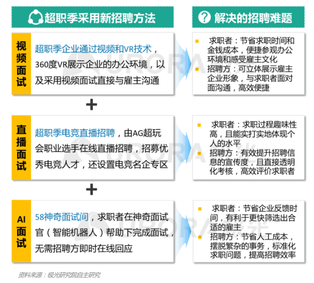 海盐最新招工信息与行业趋势深度解析