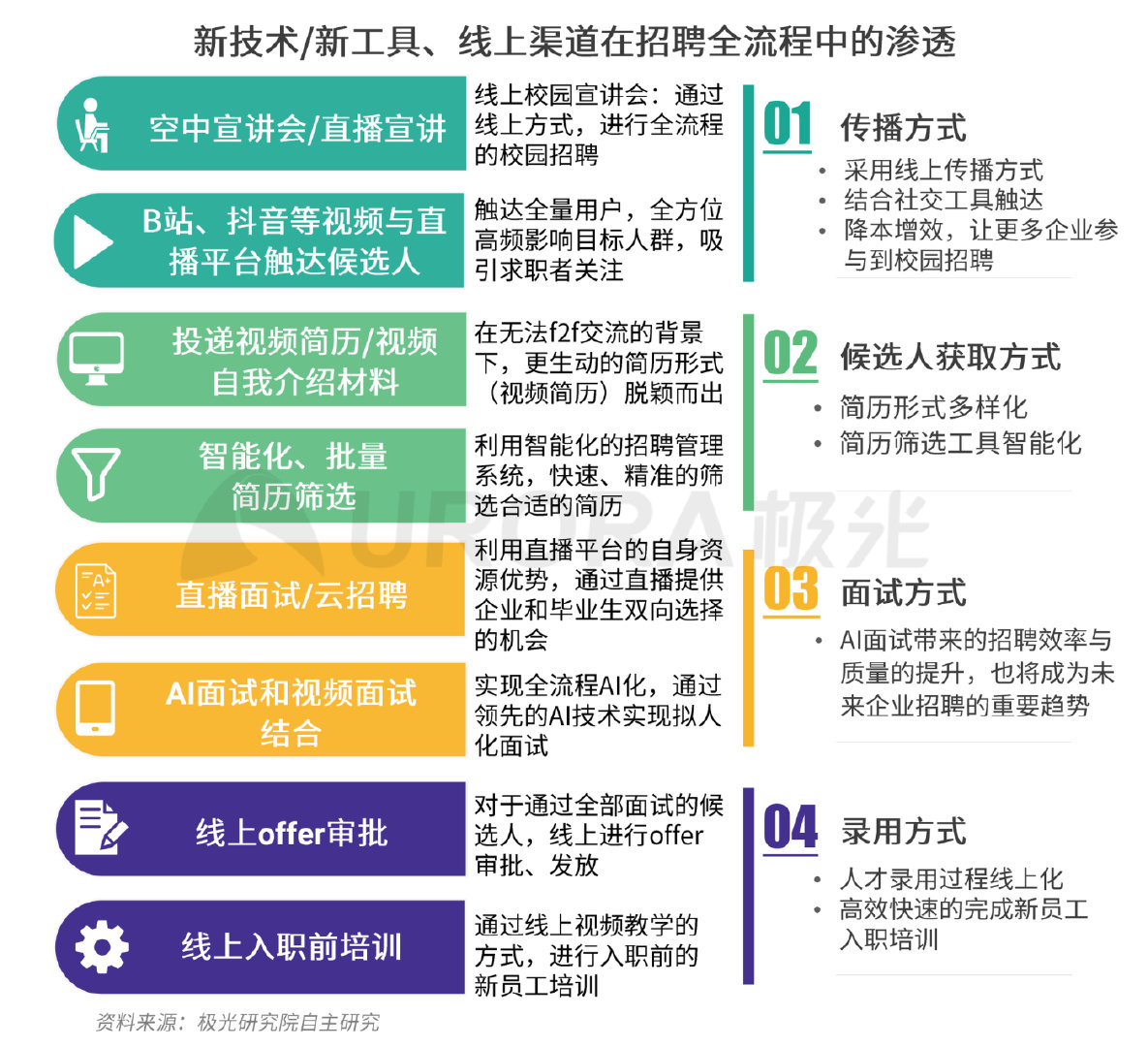 杭州洗衣人才招聘信息与行业发展趋势深度探讨