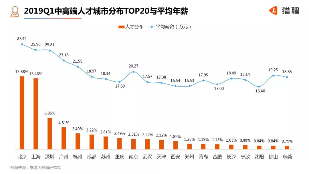 海峡人才市场招聘题目解析与人才招聘策略深度探讨